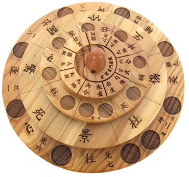 奇门遁甲术是怎么分析个人运势和风水的?