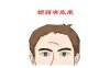 脸上哪些部位有疤会影响人的运势？