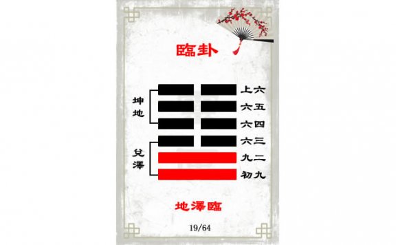 解读易经（第十九卦）——临卦