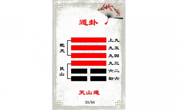 解读易经（第三十三卦）——遁卦