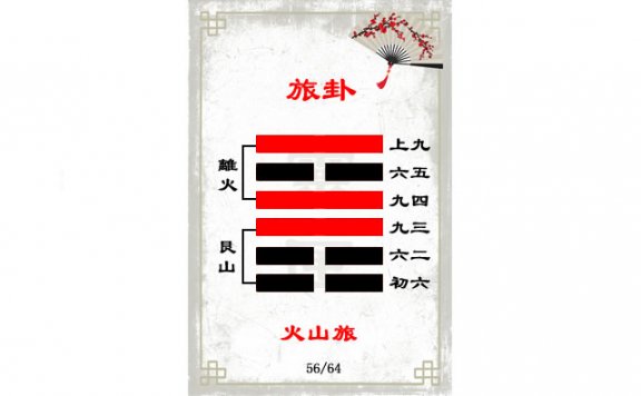 解读易经（第五十六卦）——旅卦