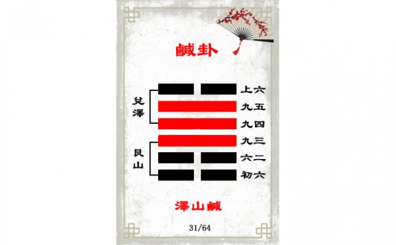 解读易经（第三十一卦）——咸卦