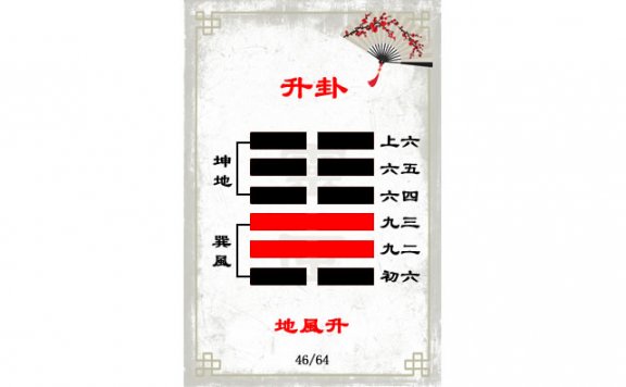 解读易经（第四十六卦）——升卦