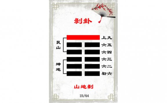 解读易经（第二十三卦）——剥卦