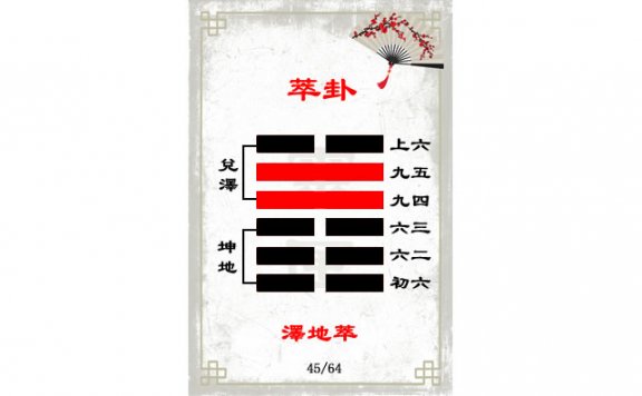 解读易经（第四十五卦）——萃卦