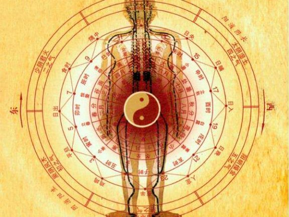 （八）阴阳升降