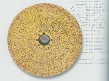 专业风水罗盘4 3下载手机版
