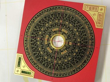 罗盘使用必读秘本古籍《罗经顶门针》