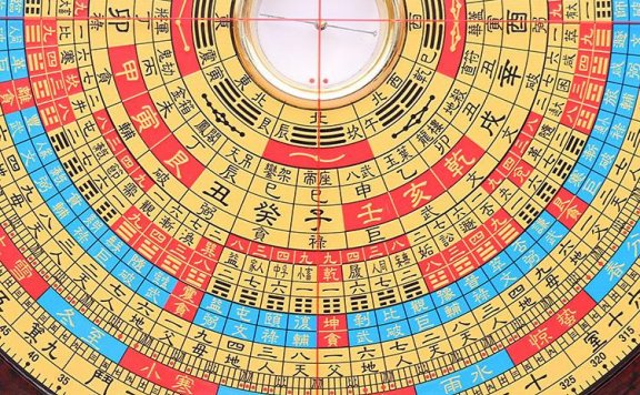 罗盘八个方位各代表什么意思