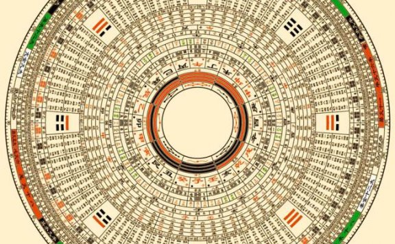 风水师专用罗盘手机版