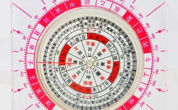怎样快速学会看罗盘
