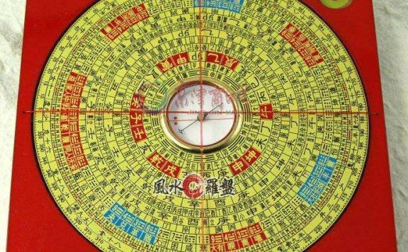 罗盘的三盘一线分金法