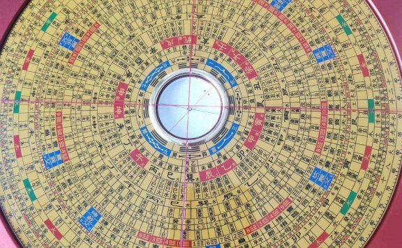 初学罗盘的使用方法图解