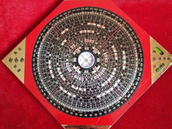 风水罗盘使用内盘指针