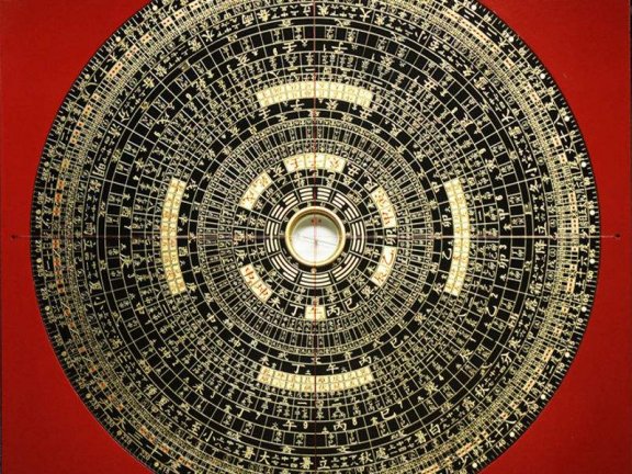 初学者怎么看罗盘图解