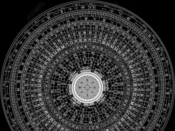 拿罗盘的正确方法