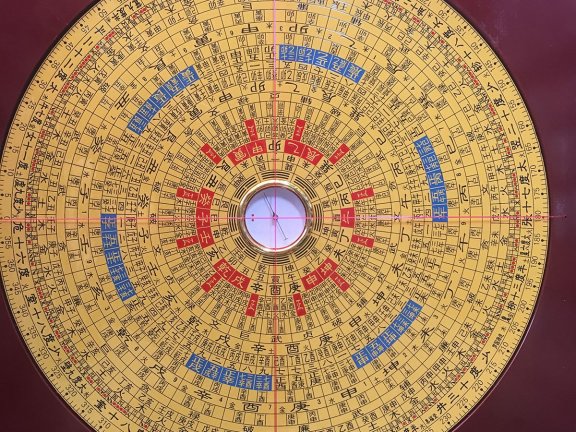 使用罗盘的13条禁忌