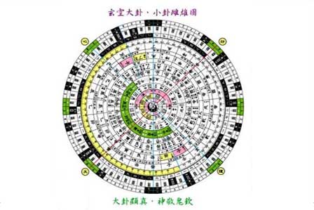 《催官篇》二十四山别名