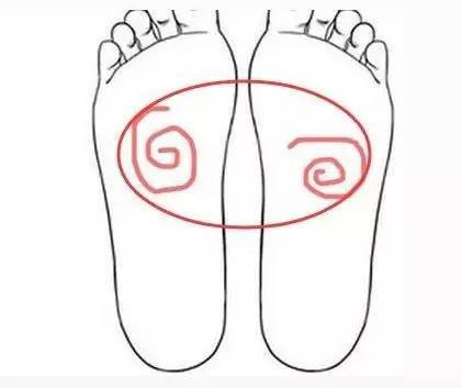 四种鸿福旺盛的体相,你是否具备?