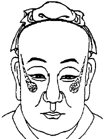 摸骨识人,影响命运的九根骨头