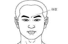 婚后进取心强容易成功的男人面相