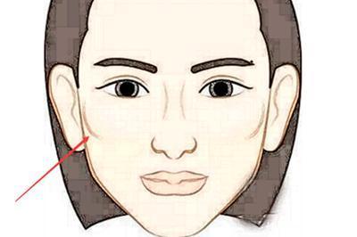 这些面相的女人只适合做同事，不适合娶回家