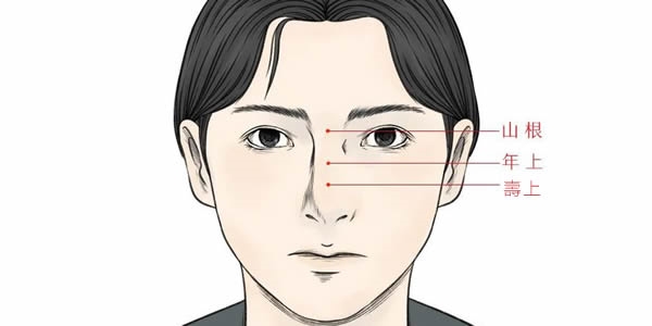 鼻梁低，祖基弱，人生只能靠自己！老易带你读《麻衣神相·神异赋》