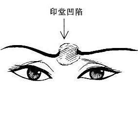 面相识人：颧骨凹陷的面相最能算计人