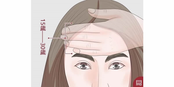 “天庭高耸，少年富贵可期”老易带你读《麻衣神相·神异赋》