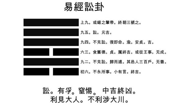 读懂讼卦,让你的“人缘儿”从此好起来