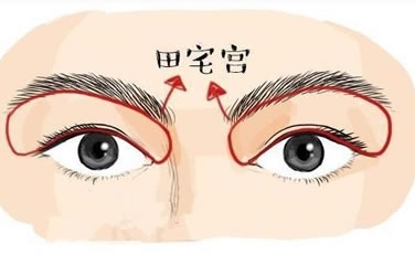 婚后进取心强容易成功的男人面相