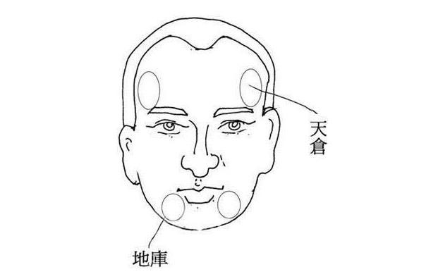 清雅居士：脸上这两处生得丰满，此生吃用不愁