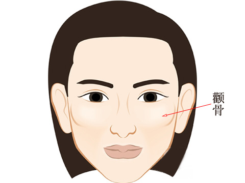 堪称职场精英,感情却不太走运的女人面相