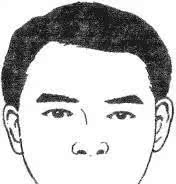 十六种鼻子面相图文分析，看看你财运如何？