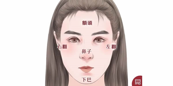 这些部位长得好,财源不断富到老!老易带你读《麻衣神相·神异赋》