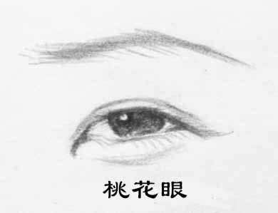 失婚不代表失败,这些面相的人再婚更容易幸福