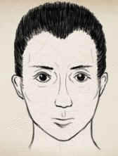 面相学教你看清花心男的真面目