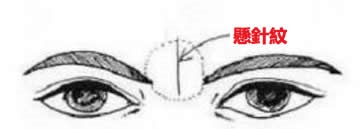 这几种面相的人一生压力较大，事业方面不得力