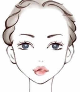 从MX3五官看不同女人的性格缺点