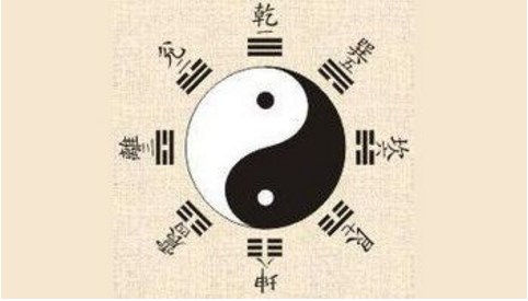 先天八卦的风水奥秘——兑位篇