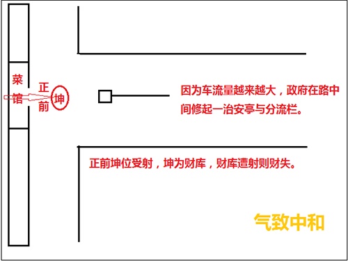 先天BG的FS奥秘——坤位篇