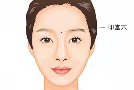 清雅居士：相上哪几处决定了人的赚钱能力？