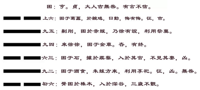 虎啸谷应:易经告诉我们四种脱困化险之法