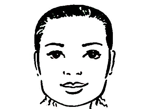 面相看性格：你是强势的女性吗？