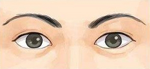 脸上的风水玄机，四种眉型让你大开好运