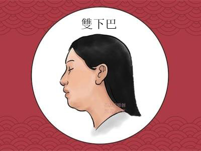 仲易说：这六个部位胖的人才有福