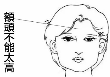 周易面相大叔：女人面相学图解，全方位了解你的命运