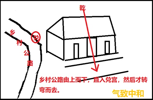 先天八卦的风水奥秘——兑位篇