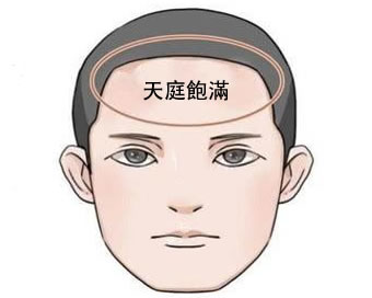 面相识人:情商高的人都具有哪些特征?