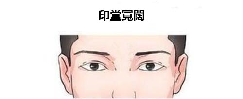 五种中年必定发达的男人面相